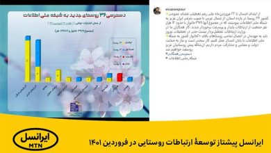 ایرانسل پیشتاز توسعۀ ارتباطات روستایی در فروردین ۱۴۰۱