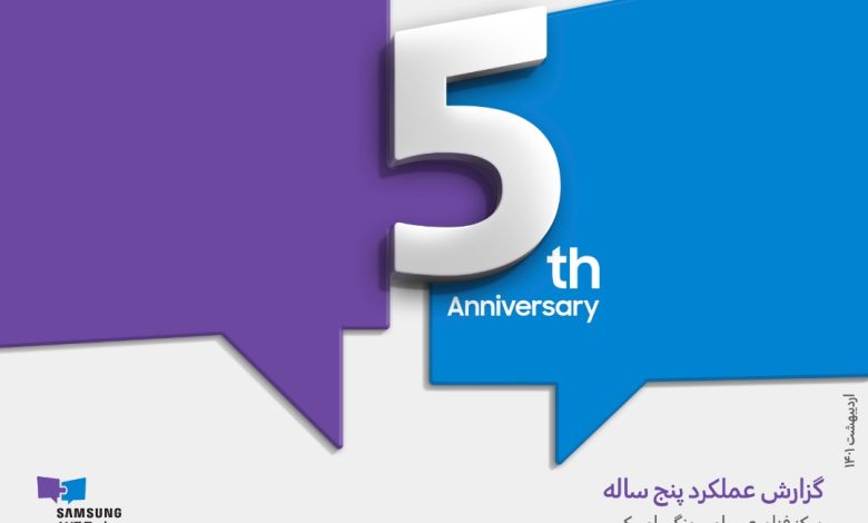 حمایت مرکز فناوری سامسونگ-امیرکبیر از ۸۳ استارتاپ