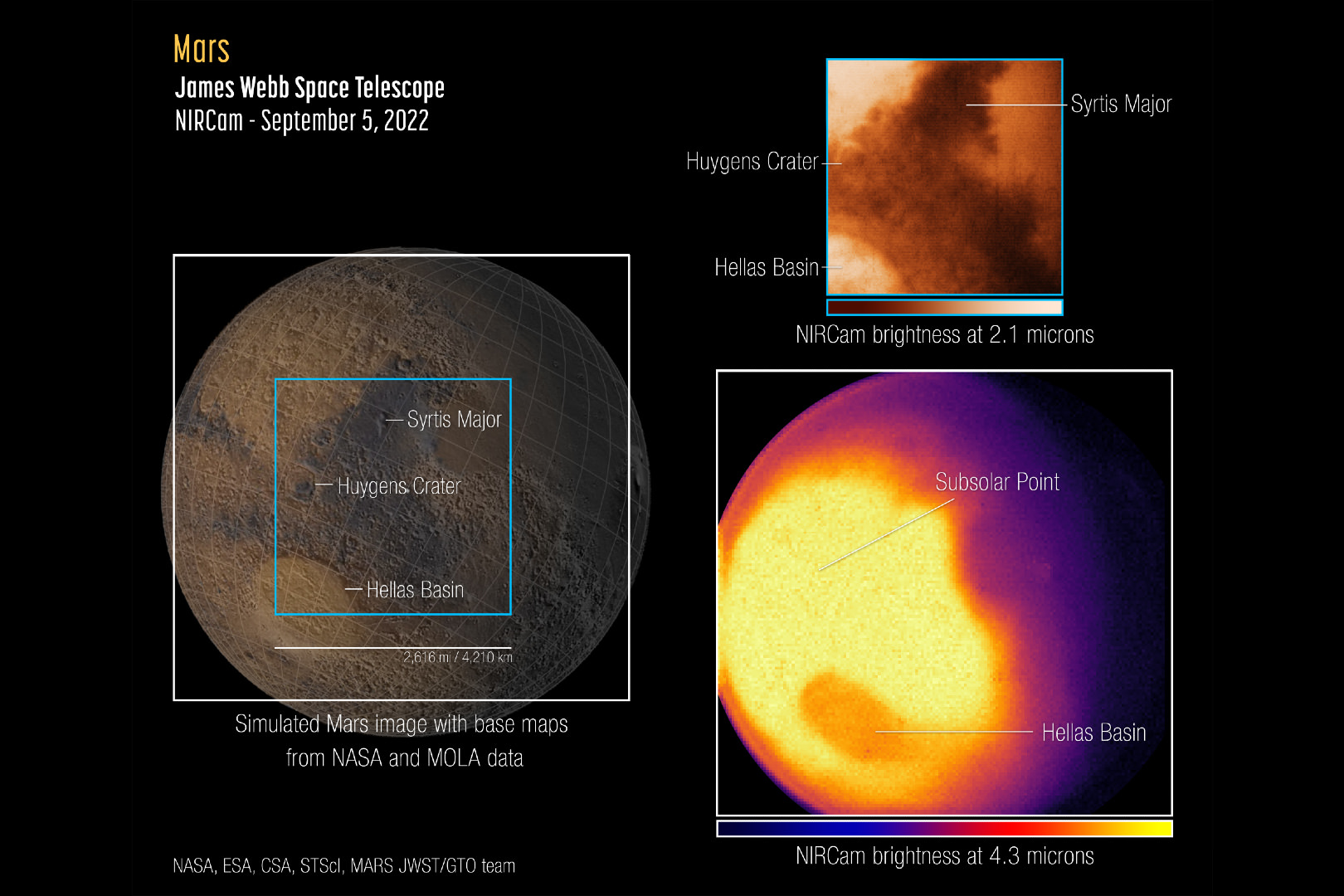 نمای تازه از مریخ: تلسکوپ جیمز وب تصویر سیاره سرخ را در نور فروسرخ ثبت کرد