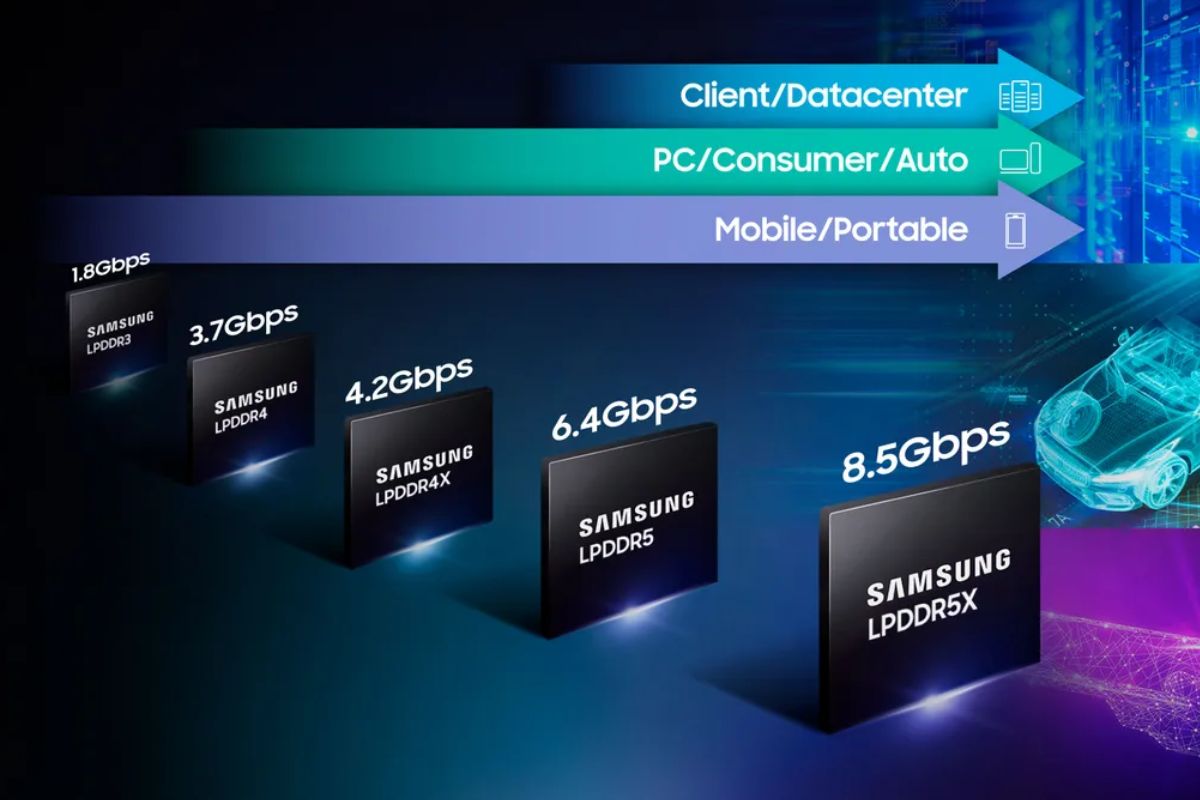 حافظه LPDDR5X سامسونگ به سرعت چشمگیر ۸٫۵ گیگابیت‌‌برثانیه رسید