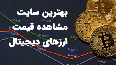 معرفی ۸ سایت برای مشاهده قیمت ارز دیجیتال به پیشنهاد ایرانیکارت