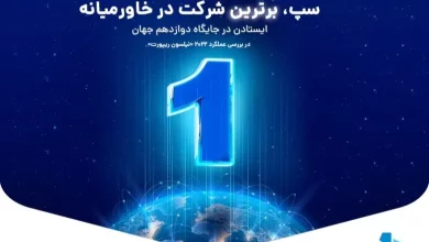 سپ، برترین شرکت در خاورمیانه باقی‌ماند؛ ایستادن در جایگاه دوازدهم جهان