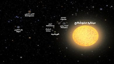 چرا ستاره متوشالح ۷۰۰ سال از گیتی پیر‌تر است؟