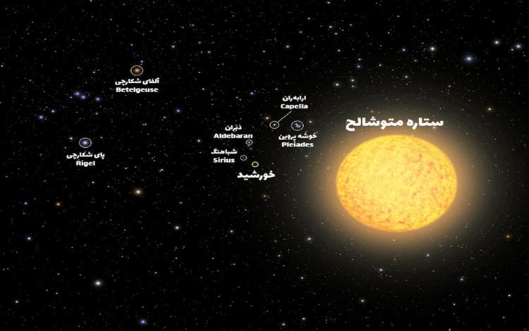 چرا ستاره متوشالح ۷۰۰ سال از گیتی پیر‌تر است؟