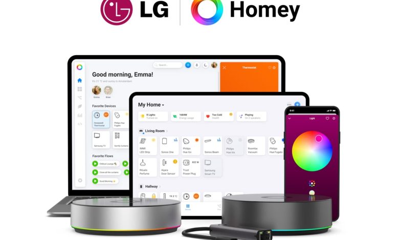 ال‌جی برای رقابت با SmartThings سامسونگ، پلتفرم خانه هوشمند Homey را تصاحب کرد