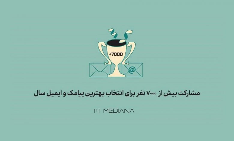 جشنواره مدیانا با حضور ۴۹۶ شرکتکننده، بیش از ۹۰۰ اثر و ۲۸۳ برند ایرانی برگزار شد