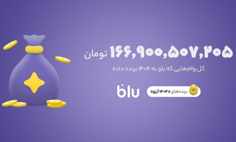 ۱۴۰۴ آرزو برآورده شد؛ در کمپین «۱۴۰۴ آرزو» بیش از ۱۶۶میلیارد تومان وام به کاربران بلو تعلق گرفت