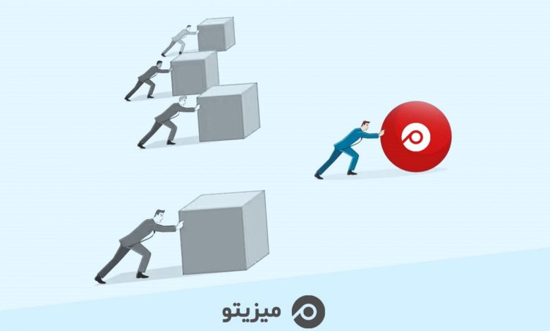 چطور «میزیتو» راندمان تیم شما را در کمتر از یک هفته متحول میکند؟