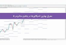 بهترین اندیکاتور متاتریدر 4 – معرفی 10 اندیکاتور برتر [شاخص قدرت نسبی (RSI)، باند بولینگر، سشن و …]