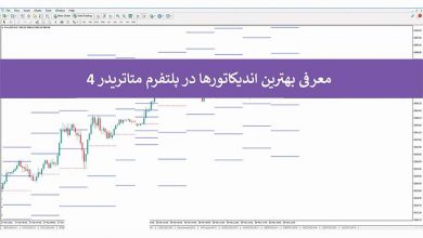 بهترین اندیکاتور متاتریدر 4 – معرفی 10 اندیکاتور برتر [شاخص قدرت نسبی (RSI)، باند بولینگر، سشن و …]
