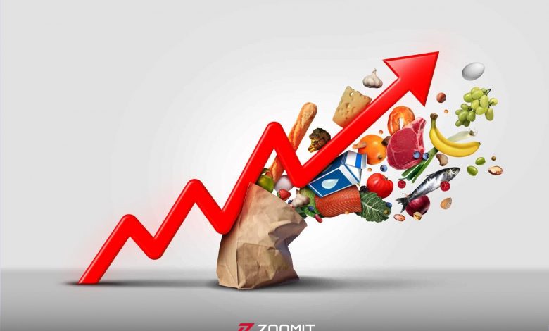 تورم چیست و چرا بر زندگی ما تأثیر میگذارد؟