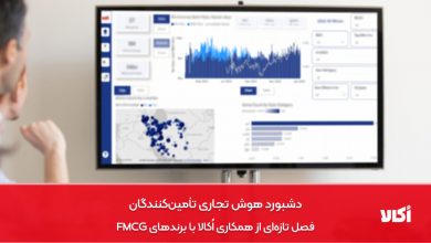 دشبورد هوش تجاری تأمین‌کنندگان؛ فصل تازه‌ای از همکاری اُکالا با برندهای FMCG