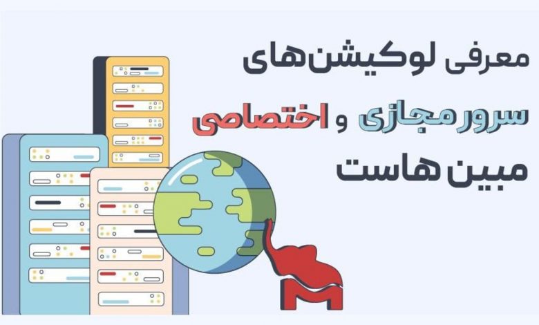 لوکیشنهای سرور مجازی و اختصاصی مبین هاست