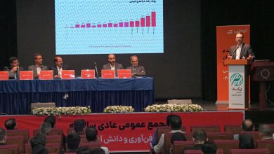 رشد 3 برابری درآمد و بازدهی 197 درصدی سهام تپسی