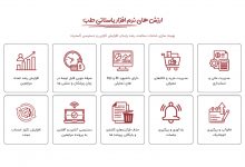 رونمایی از نسخه جدید نرم‌افزار مدیریت کلینیک‌ باستانی طب