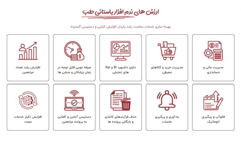 رونمایی از نسخه جدید نرم‌افزار مدیریت کلینیک‌ باستانی طب