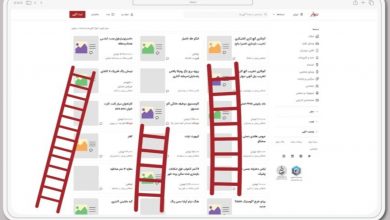 نردبان خودکار دیوار؛ راهکاری هوشمند برای مدیریت آگهی‌های کسب‌وکارها
