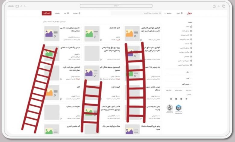 نردبان خودکار دیوار؛ راهکاری هوشمند برای مدیریت آگهیهای کسبوکارها