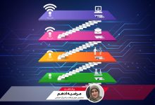 اینترنت طبقاتی به کجا می‌رسد؟ نگرانی بزرگ در زیست دیجیتال ما؛ یادداشتی از مرضیه ادهم