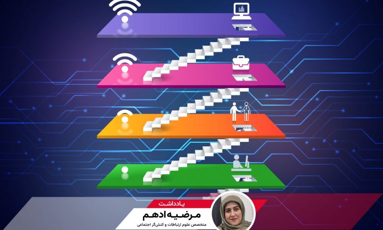 اینترنت طبقاتی به کجا میرسد؟ نگرانی بزرگ در زیست دیجیتال ما؛ یادداشتی از مرضیه ادهم