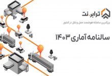 سالنامه آماری ۱۴۰۳ ترابرنت منتشر شد؛ جهش در حمل‌ونقل هوشمند کشور و کاهش مصرف سوخت