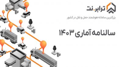 سالنامه آماری ۱۴۰۳ ترابرنت منتشر شد؛ جهش در حمل‌ونقل هوشمند کشور و کاهش مصرف سوخت