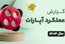 گزارش عملکرد آپارات در سال ۱۴۰۳؛ بازدید ۱۰۰ میلیونی «پخش زنده»