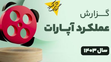 گزارش عملکرد آپارات در سال ۱۴۰۳؛ بازدید ۱۰۰ میلیونی «پخش زنده»