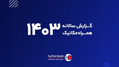 روایت بازار خودرو در گزارش سالانه 1403 همراه‌مکانیک