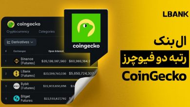 صعود LBank به جایگاه دوم در معاملات فیوچرز: به گزارش از سایت معتبر کوین کگو