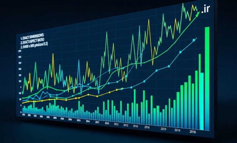 آخرین آمارها از وب فارسی: سلطه بی‌چون‌وچرای پسوند ir. ادامه دارد