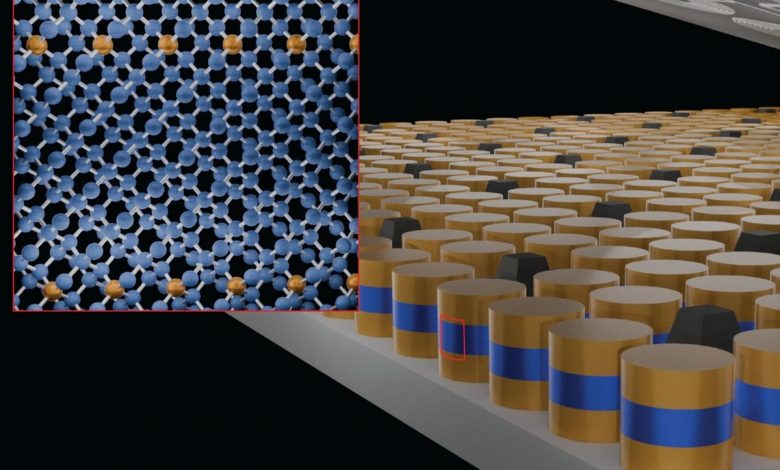 انقلاب در دنیای تراشهها: ژرمانیم ابررسانا میشود!