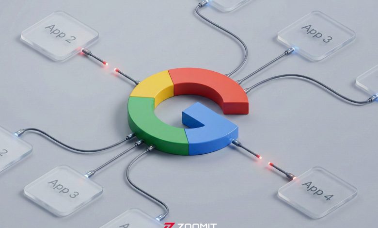 این سرویسها هنوز به حساب گوگل شما وصلاند؟ راهنمای قطع دسترسیهای پنهان