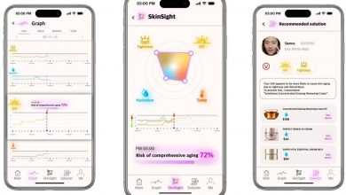 این چسب عجیب، پیرشدن پوست را تحلیل میکند