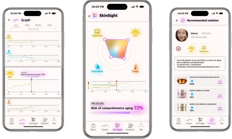 این چسب عجیب، پیرشدن پوست را تحلیل میکند