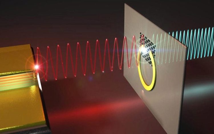 دانشمندان قفل پنهان نور را شکستند؛ گامی بزرگ به سوی فناوری کوانتومی