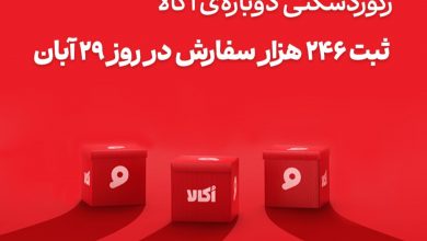 رکوردشکنی اُکالا با ۲۴۶ هزار سفارش و ۱۴۰ میلیارد تومان فروش در یک روز