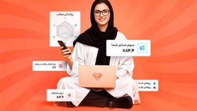 سرویس جدید «دیتاک»؛ «برندبان» نقطه کور استراتژیک در تحلیل‌های بازاریابی را رفع می‌کند