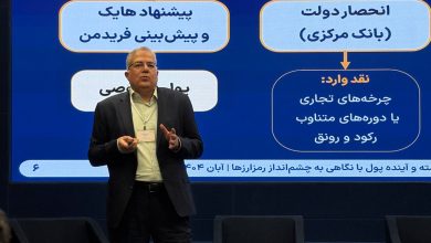 فعالان حوزه اقتصاد: با وجود سرکوب ادامه دهید و منتظر آینده درخشانی باشید