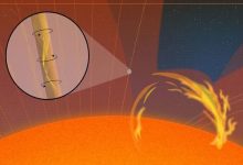 موج‌های آتشین خورشید پس از ۸۰ سال شکار، آشکار شدند