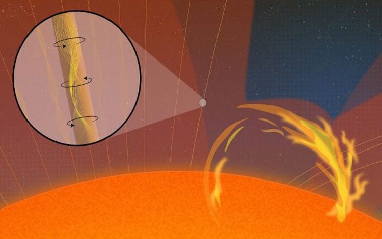 موج‌های آتشین خورشید پس از ۸۰ سال شکار، آشکار شدند