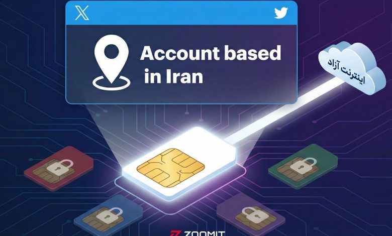 نماینده مجلس از خرید و فروش «سیم کارت سفید» با قیمت «گزاف» خبر داد