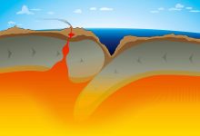 کشف بی‌سابقه: در اعماق اقیانوس آرام یک صفحه تکتونیکی درحال فروپاشی است