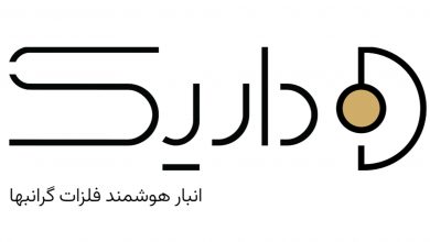 اعلام جزئیات سطح‌بندی کاربران و مزایای ویژه کاربران VIP در پلتفرم داریک