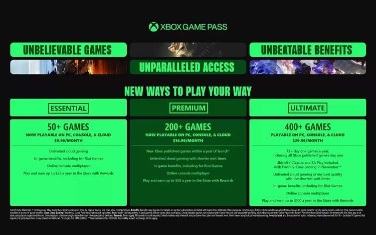 افزایش قیمت گیم پس باعث موج لغو اشتراکها شد