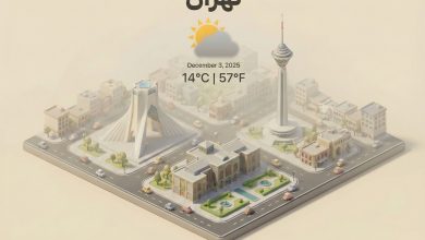 با هوش مصنوعی از آبوهوای شهر خود کارتپستال زنده بسازید