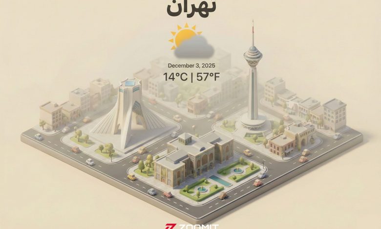 با هوش مصنوعی از آب‌وهوای شهر خود کارت‌پستال زنده بسازید