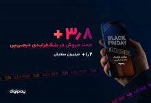 رشد ۱۵۳ درصدی فروش اعتباری؛ دیجی‌پی در بلک‌فرایدی ۳.۸ همت فروش داشت