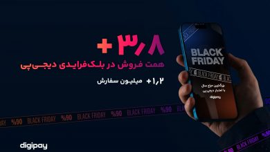 رشد ۱۵۳ درصدی فروش اعتباری؛ دیجی‌پی در بلک‌فرایدی ۳.۸ همت فروش داشت