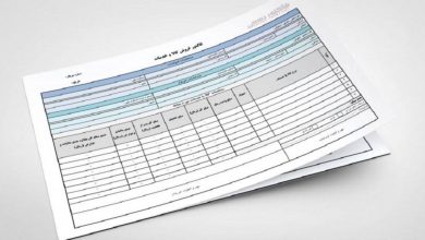 فاکتور کاغذی باطل شد؛ مشاغل پرفروش باید به سامانه مؤدیان مراجعه کنند